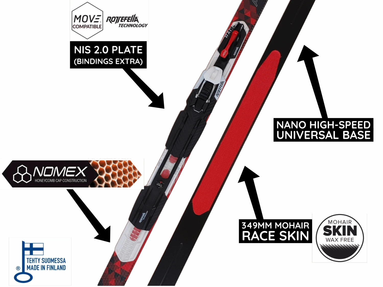 Peltonen INFRA X SKIN 2.0 2020 207cm Stiff Classic Skis B-GRADE MINOR DEFECTS 2 Peltonen INFRA X SKIN 2.0 2020 207cm Stiff Classic Skis B-GRADE MINOR DEFECTS - Image 2