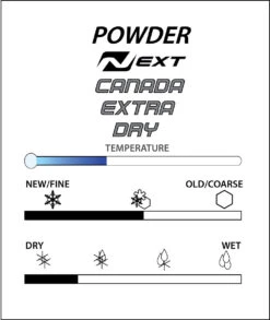 STAR Canada Extra Dry Powder -Ski Equipment Star Chart NEXT Powder Canada Dry